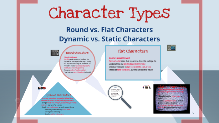 What is The Difference Between Flat and Round Characters?